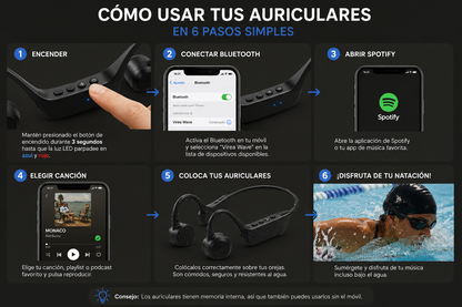 Virea Wave / Escucha tu música incluso bajo el agua
